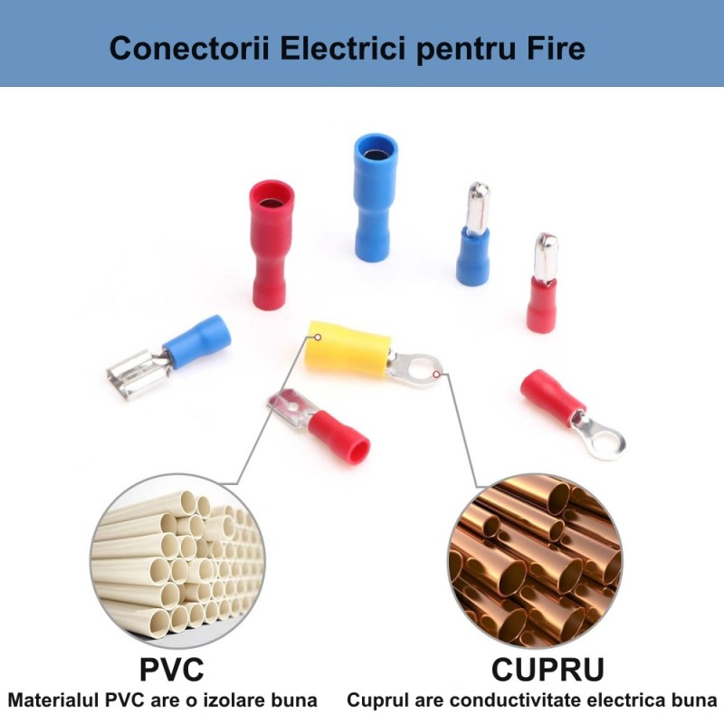 Conectori electrici izolati din cupru si PVC, tipuri inel si mama, materiale conductivitate ridicata