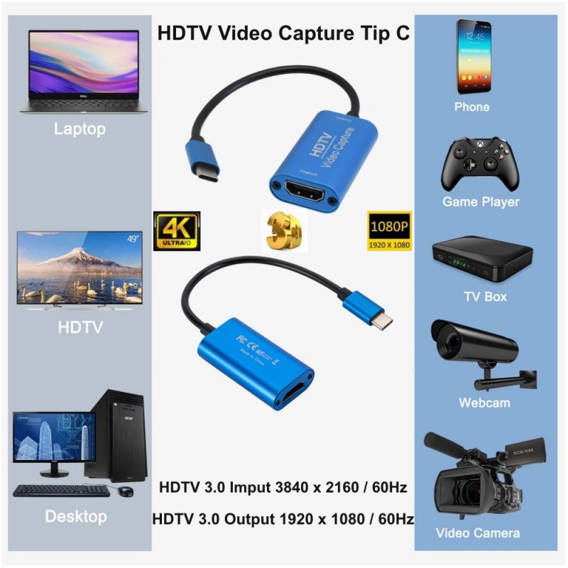 Placa captura HDMI Type-C compatibila cu laptop, HDTV, telefon, consola, camera video, 4K input 1080p output