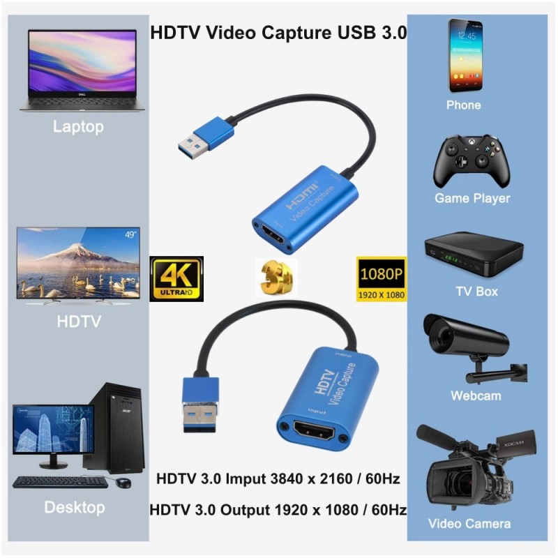 Placa captura HDMI USB 3.0, compatibila laptop, TV, camera, consola, intrare 4K iesire 1080p 60Hz