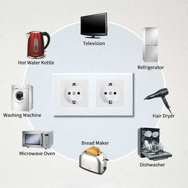 Priza dubla 16A, 250V, compatibila cu electrocasnice: TV, masina de spalat, frigider, cuptor cu microunde