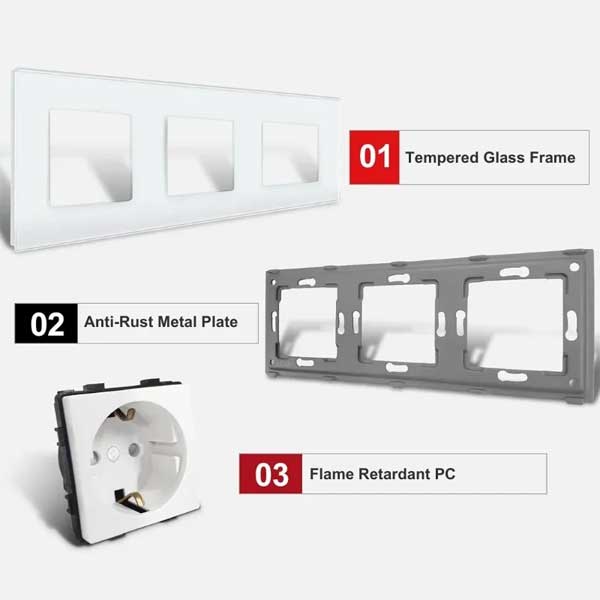 Componente priza tripla: rama sticla securizata, placa metalica anti-rugina si modul PC ignifug