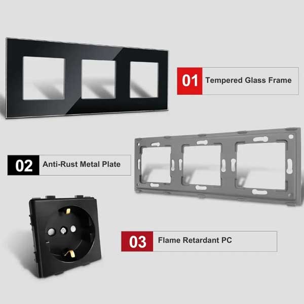 Componente priza triple: rama sticla securizata, placa metalica anti-rugina si modul PC ignifug