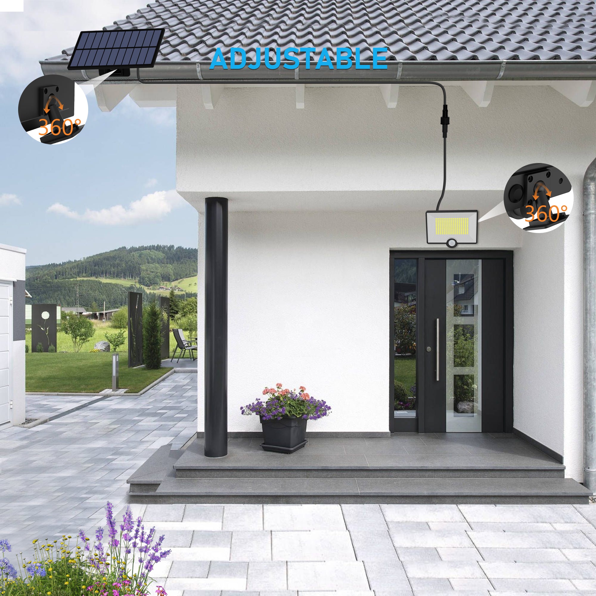 Proiector solar montat pe fatada casei cu panou reglabil 360 grade pe streasina, instalare exterioara