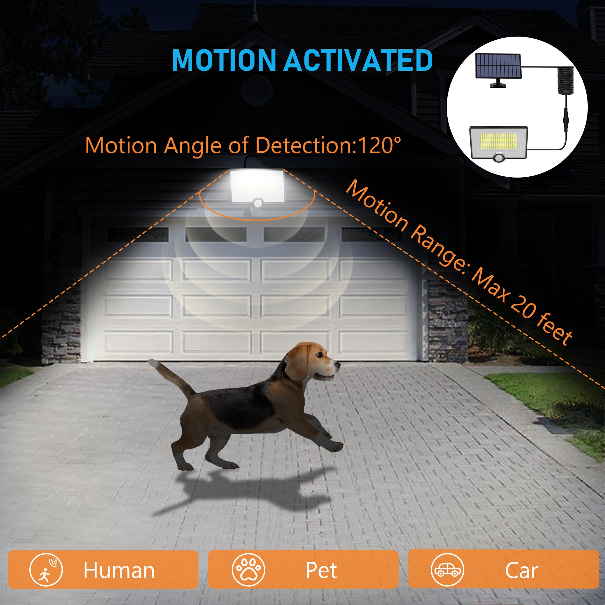 Proiector solar cu senzor de miscare PIR 120 grade, raza detectie max 6m, activ la miscare umana sau animale