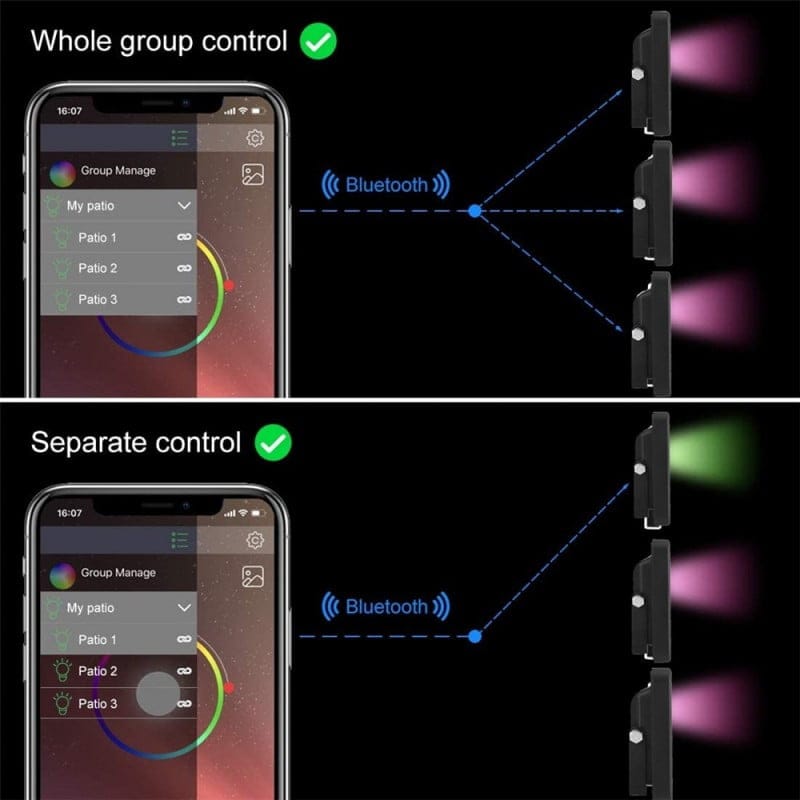 Control de grup si individual prin Bluetooth pentru proiectoare LED RGB, raza 15 metri