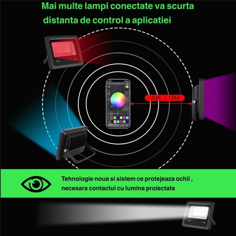 Schema raza Bluetooth 15m pentru proiector LED RGB 40W cu mod sincronizare muzica si timer