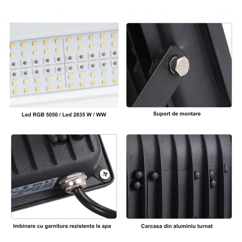 Detalii constructive proiector LED: chip-uri RGB 5050, suport montare, garnitura etansa, carcasa aluminiu