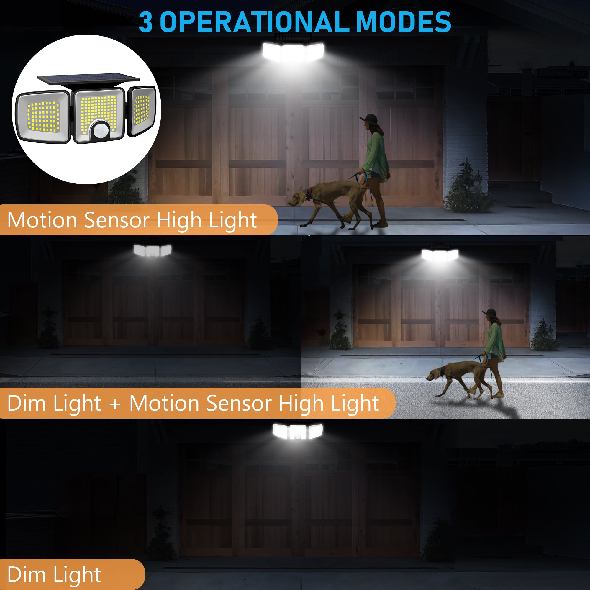 Proiector solar cu senzor miscare in 3 moduri de functionare: lumina continua, dim sau activare la miscare