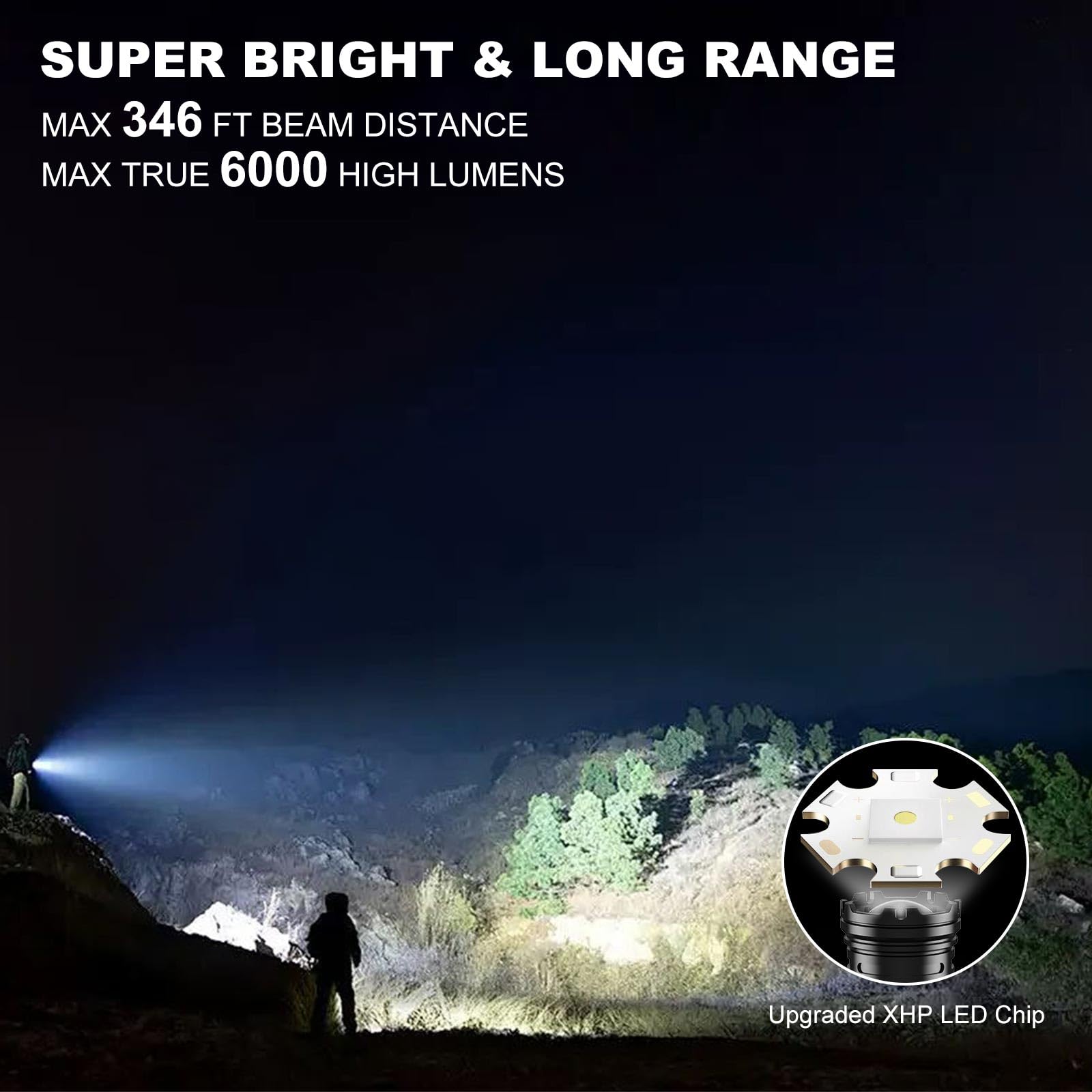 Lanterna LED XHP 6000 lumeni cu raza 346 ft si chip XHP upgrade, fascicul lung in peisaj montan nocturn