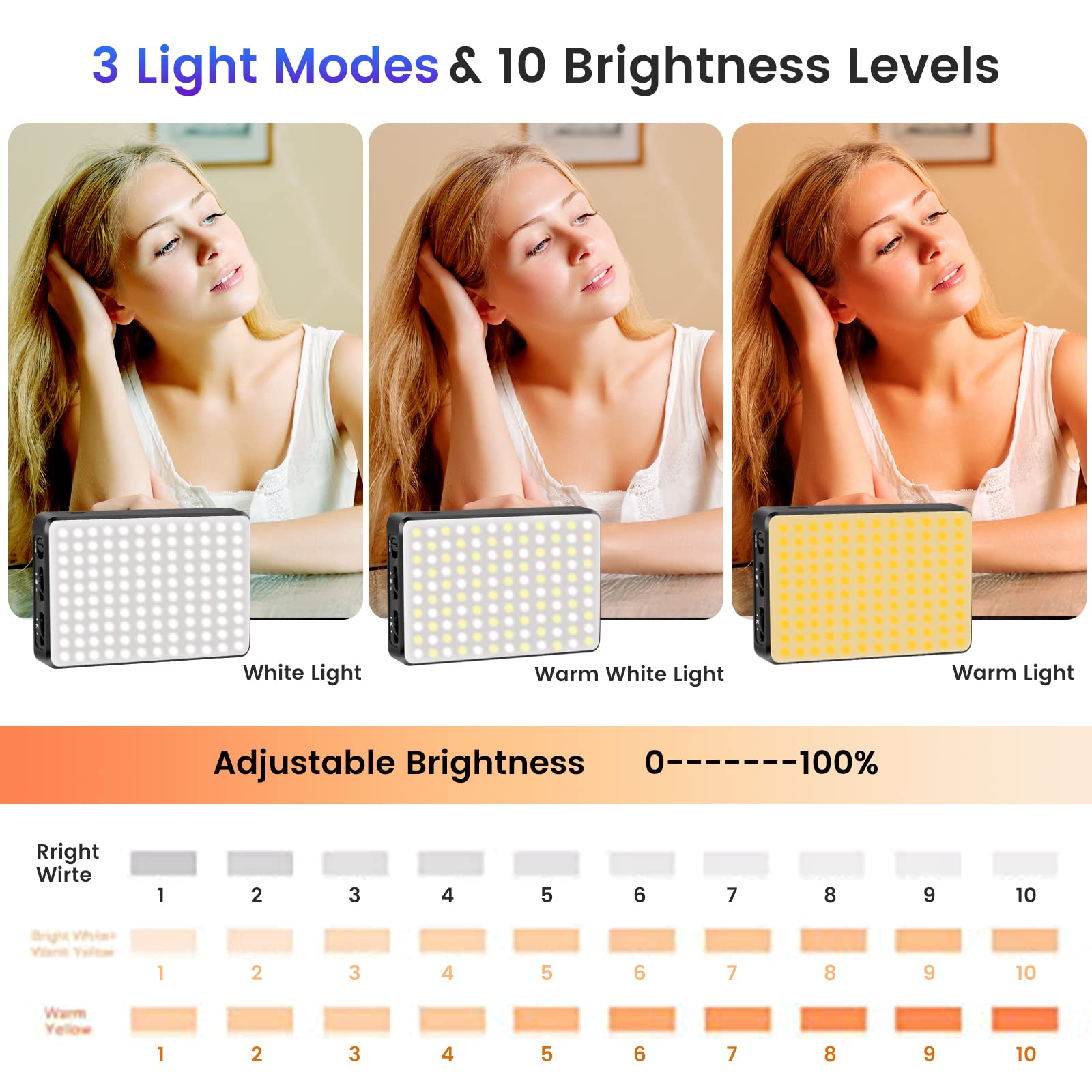 Lampa LED video cu 3 moduri de culoare 2500K-9000K si 10 niveluri de luminozitate reglabile