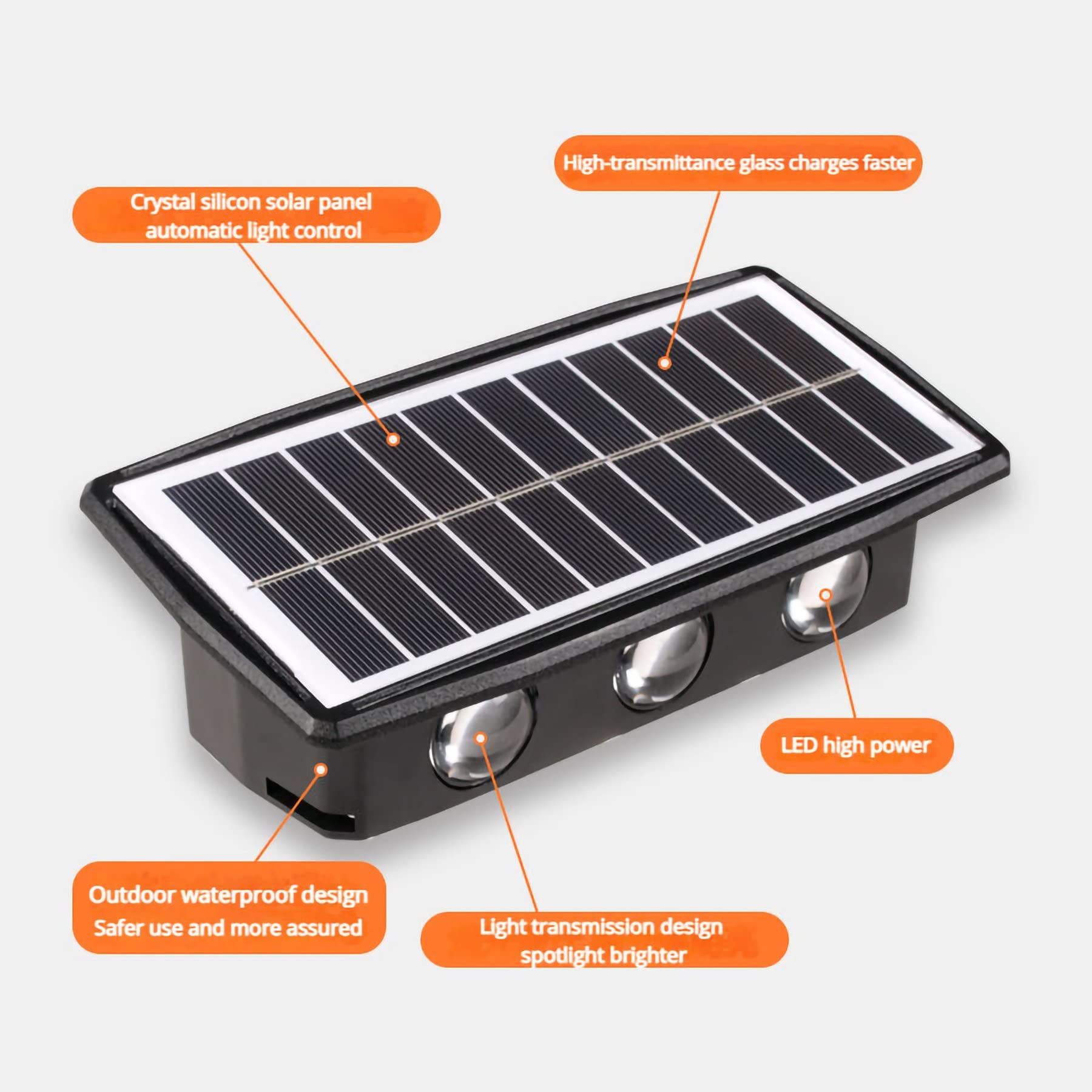 Aplica solara de exterior cu panou silicon cristalizat, LED high power si design impermeabil, detalii tehnice