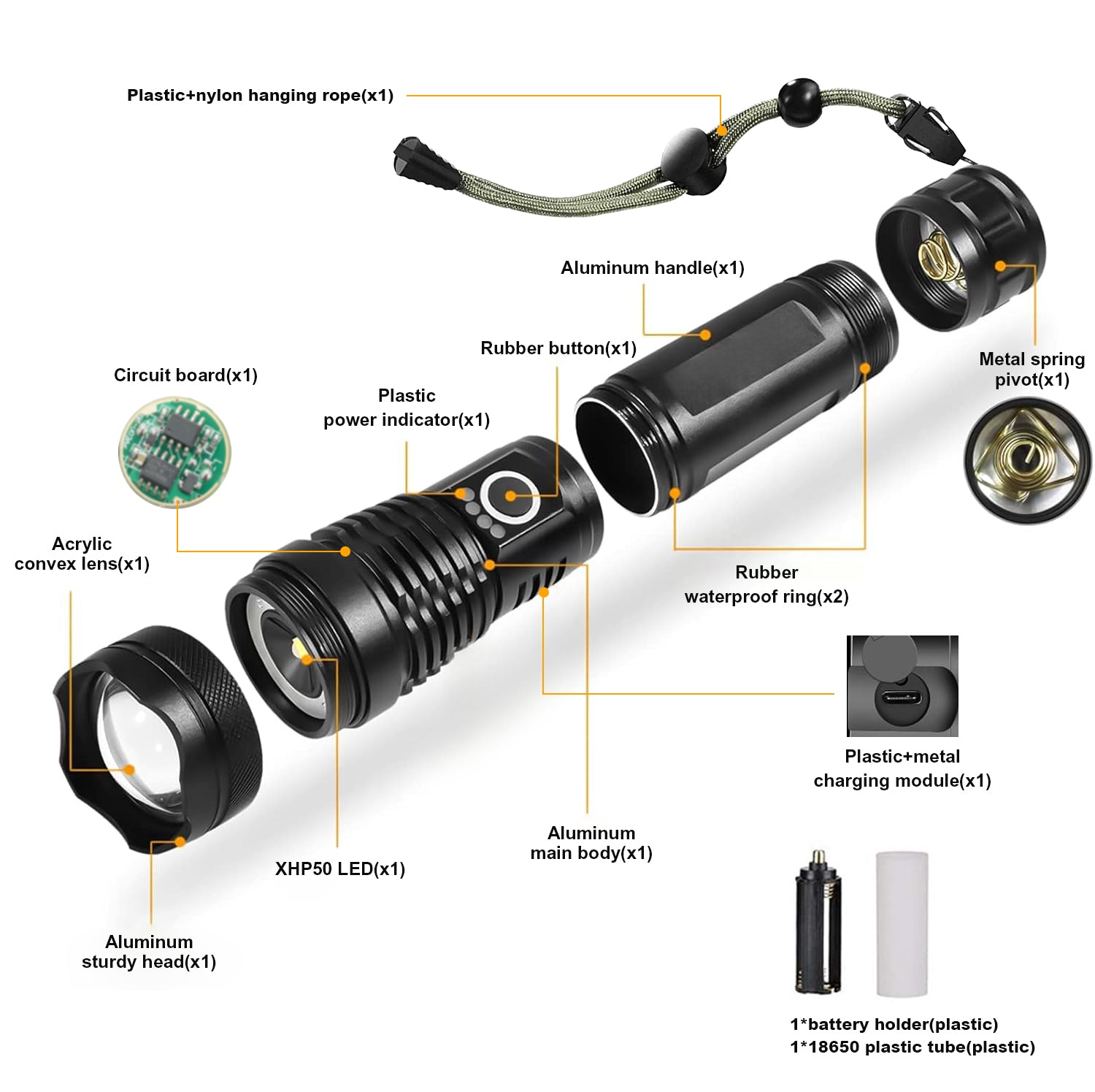 Lanterna LED cu zoom dezasamblata, componente exploded: lentila, corp aluminiu, modul incarcare USB