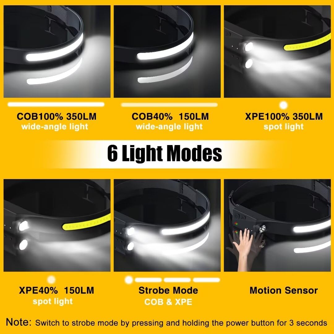Lanterna frontala COB 6 moduri iluminare: 350LM wide-angle, 150LM spot, stroboscop si senzor miscare