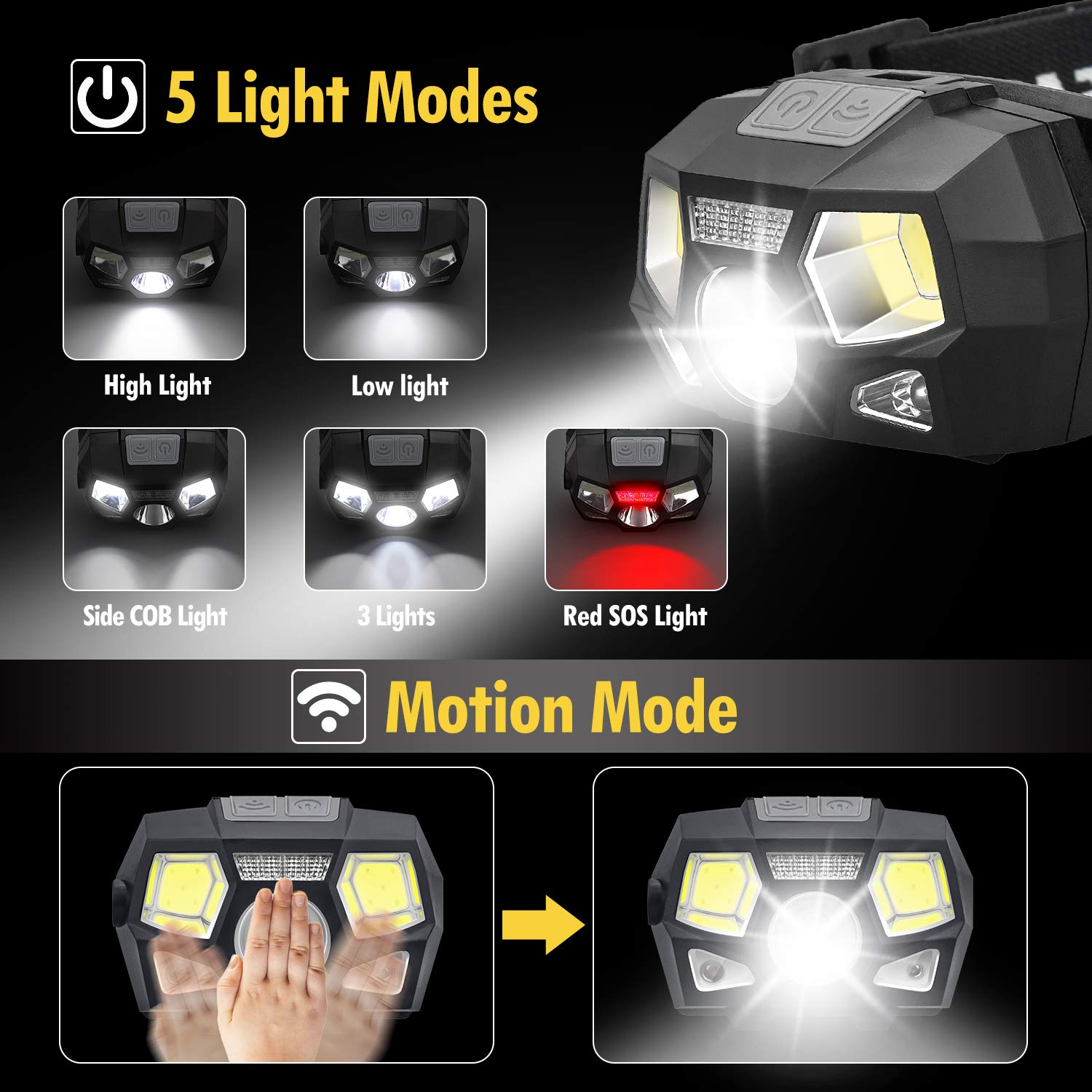 Lanterna frontala cu 5 moduri lumina: intensitate mare, redusa, COB lateral, tripla si SOS rosu