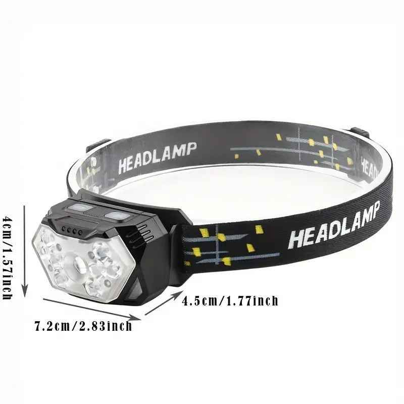 lanterna de cap LED cu dimensiuni 7.2x4.5 cm, banda elastica ajustabila