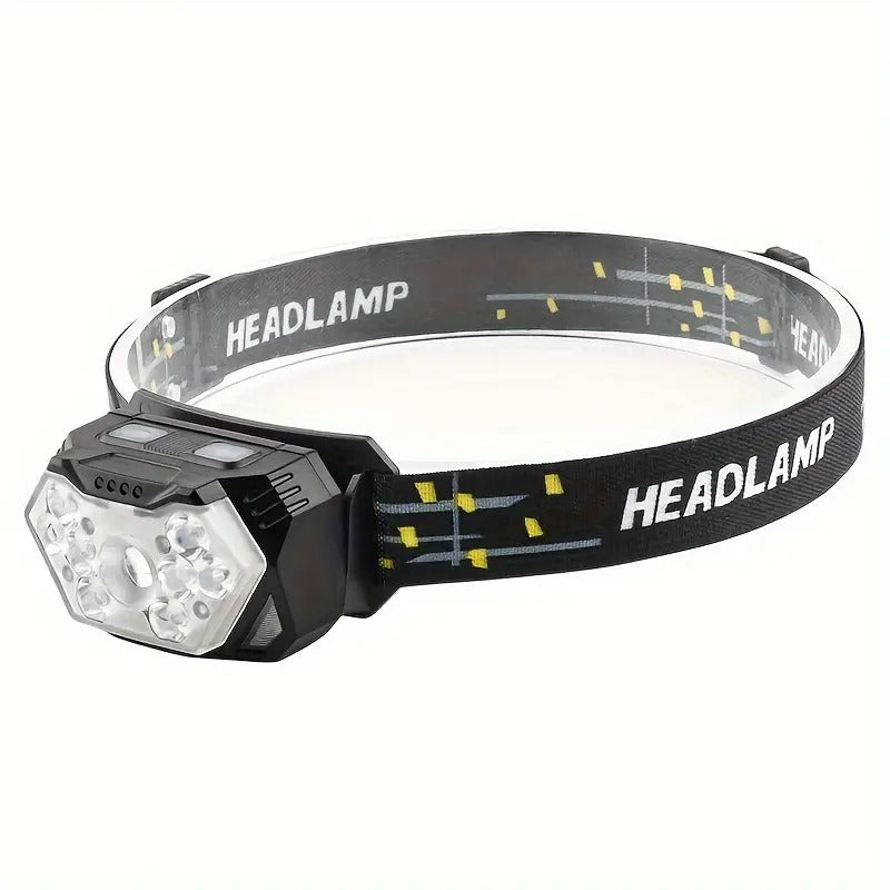 lanterna de cap LED 2000 lumeni cu senzor de miscare si banda elastica reglabila, incarcare USB-C
