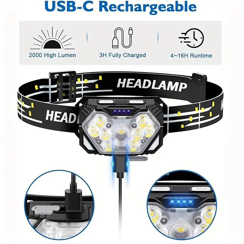 lanterna de cap reincarcabila USB-C, 2000 lumeni, autonomie 4-16 ore