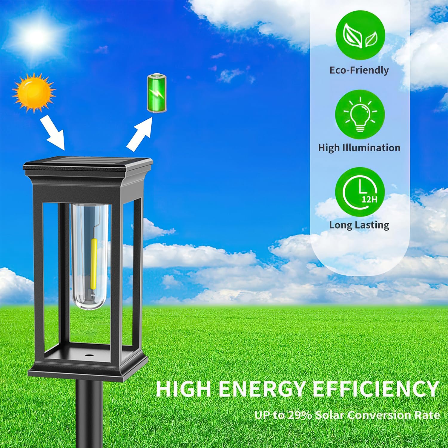 Lampa solara gradina cu panou solar eficienta 29%, autonomie 12 ore, eco-friendly, iluminare puternica