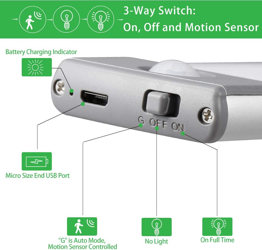 Bara LED cu comutator 3 pozitii: senzor auto, pornit permanent si oprit, port micro-USB