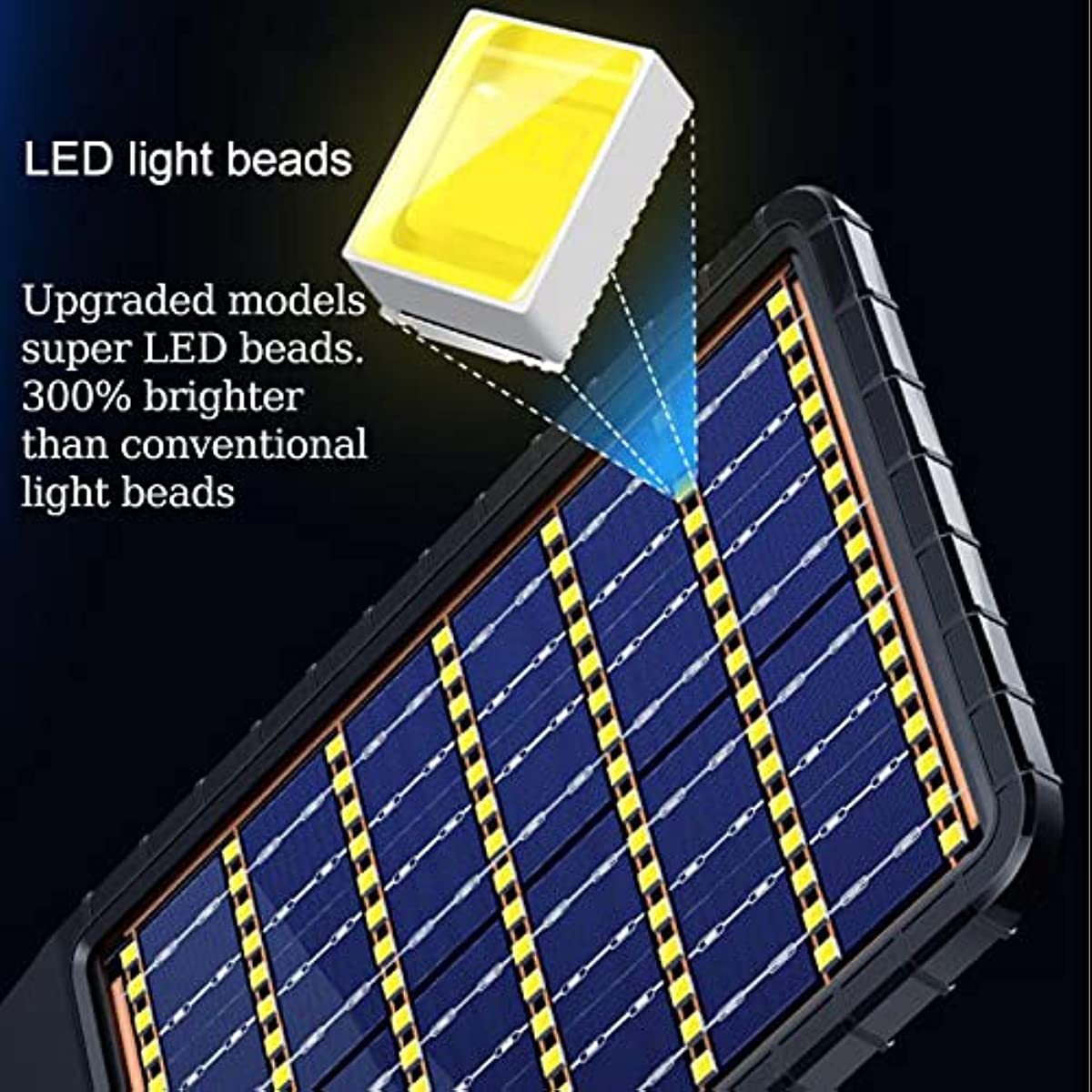 Detaliu chip LED de inalta luminozitate integrat in panoul solar al lampii stradale autonome