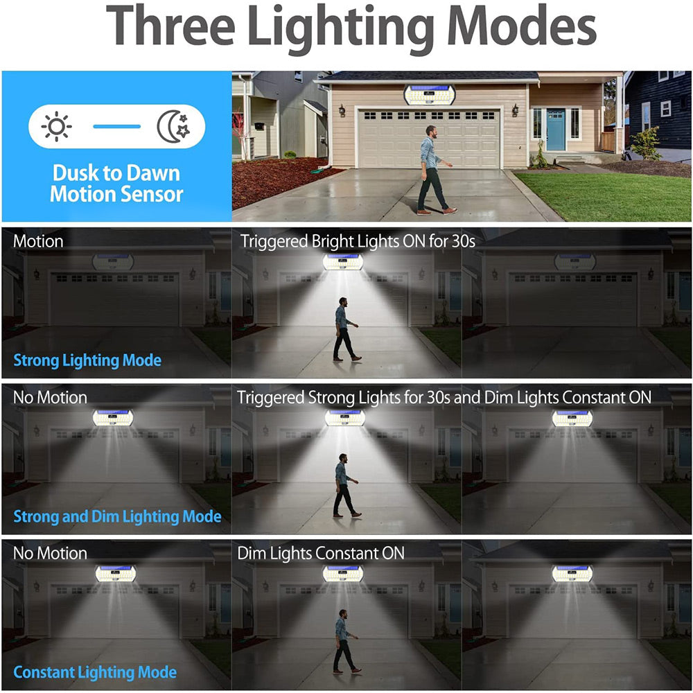 Lampa solara cu senzor de miscare - 3 moduri de iluminare: puternic, combinat si constant