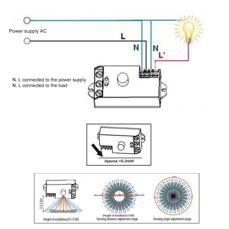 Schema de cablare senzor microunde 360 grade si diagrama unghi detectie, montaj tavan 2.5-3.5m