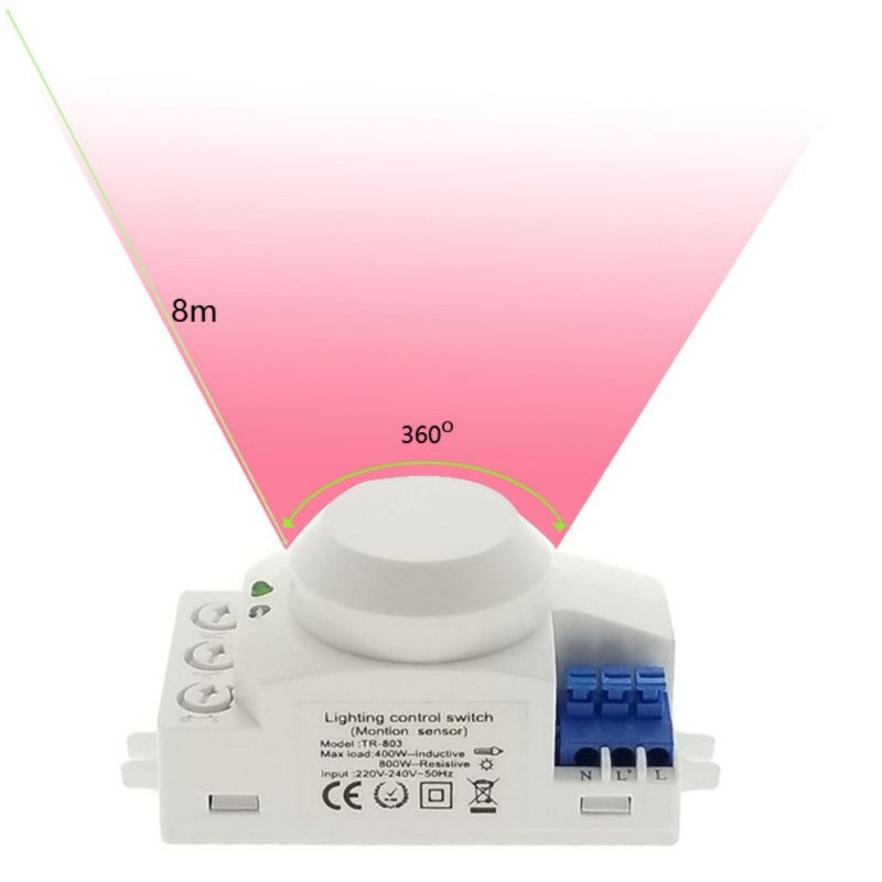 Senzor microunde cu zona de detectie 360 grade si raza de 8m ilustrata grafic