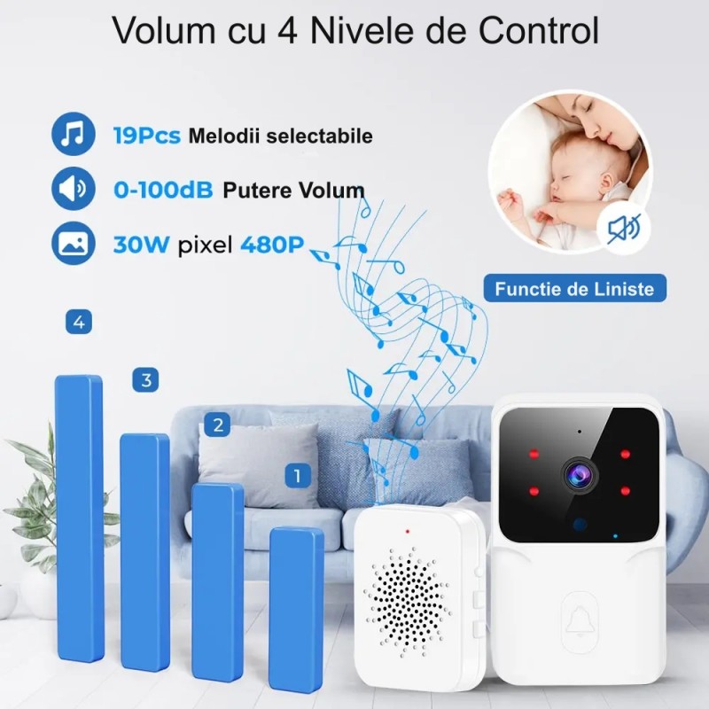 Sonerie video cu 19 melodii, volum 0-100dB pe 4 niveluri, rezolutie 480P si functie de liniste