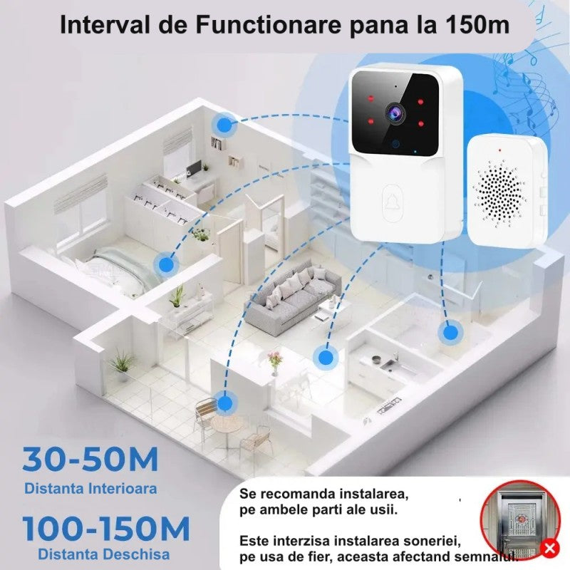 Sonerie video wireless cu raza 150m in exterior si 30-50m in interior, semnal stabil prin pereti