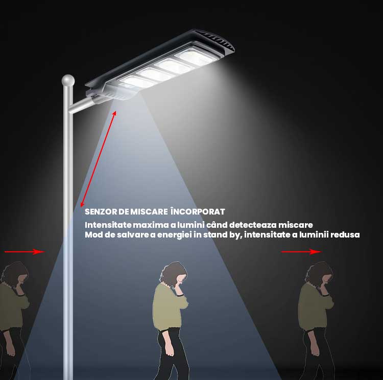 Lampa stradala solara cu senzor de miscare incorporat, intensitate maxima la detectarea prezentei