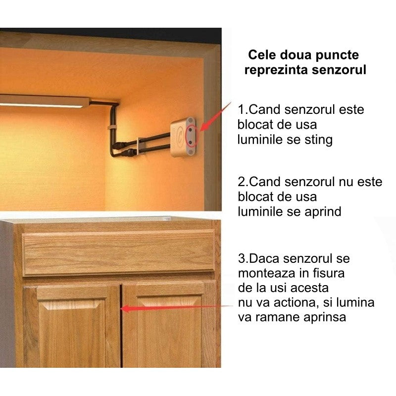 Schema functionare senzor IR dulap: lumina se aprinde la deschiderea usii, montaj pe rama interior