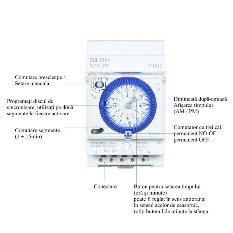 Temporizator mecanic de panou cu diagrama functii: comutare manuala, segmente 15min, 230V 16A