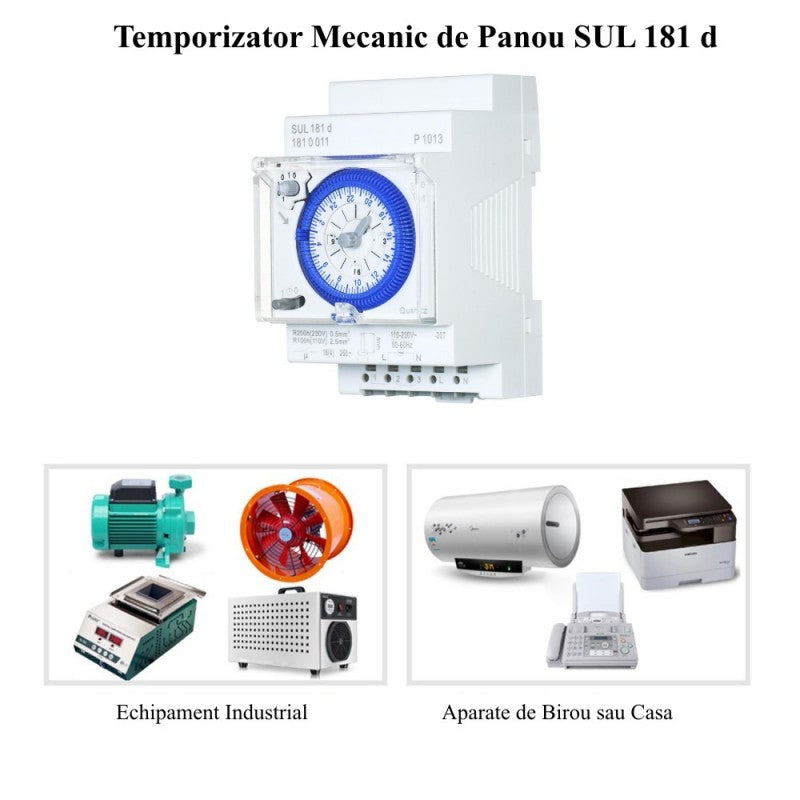 Temporizator mecanic de panou compatibil cu echipamente industriale, pompe, ventilatoare si aparate de birou