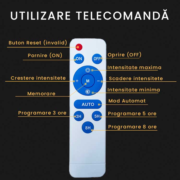 Telecomanda lampa solara cu butoane ON/OFF, reglaj intensitate, mod automat si programare 3-8 ore