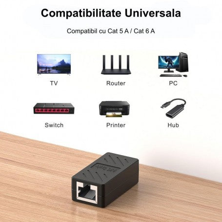 Cupla RJ45 CAT5A/CAT6A compatibila cu TV, router, PC, switch, imprimanta si hub