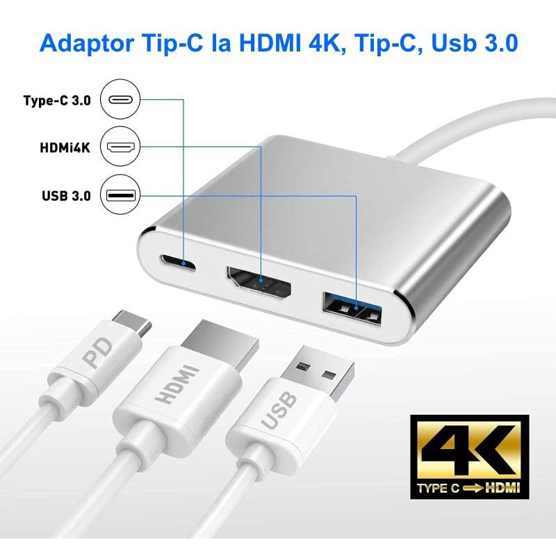 Hub USB-C cu iesire HDMI 4K, port USB 3.0 si incarcare PD, porturi etichetate