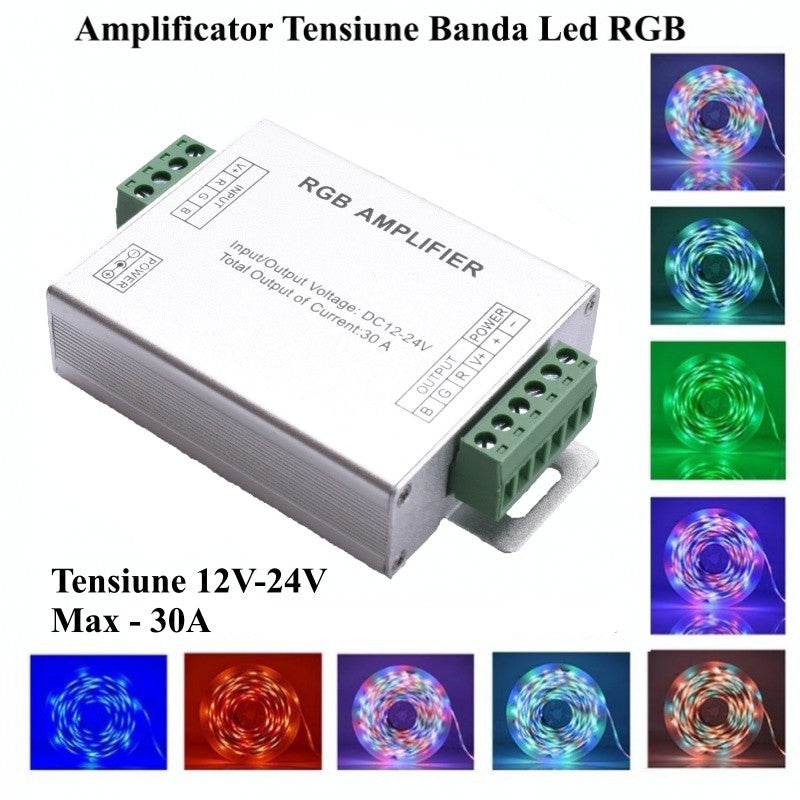 Amplificator RGB 12-24V 30A prezentat alaturi de exemple de benzi LED in culori diferite