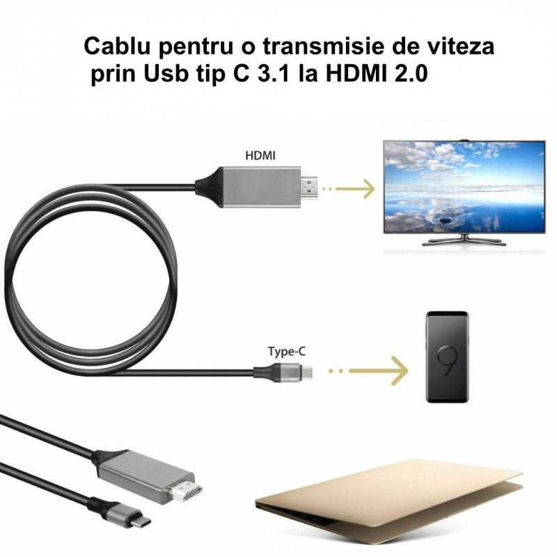 Cablu USB Type-C 3.1 la HDMI 2.0 pentru TV si smartphone, schema conectare plug-and-play