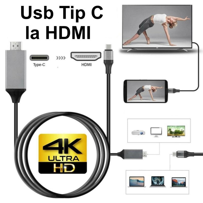 Cablu USB Type-C la HDMI 4K Ultra HD, compatibil TV, proiector, monitor si laptop