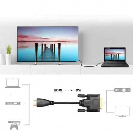 Cablu HDMI-DVI conectat intre laptop si televizor LED, diagrama compatibilitate dispozitive