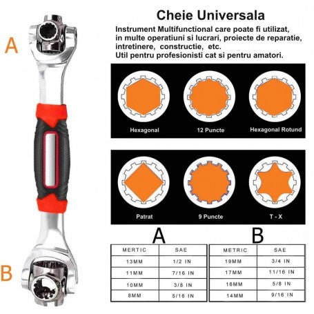 Cheie tubulara universala 48 in 1 compatibila cu suruburi hexagonale, patrate, Torx, metric si SAE