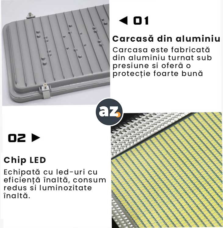 Carcasa aluminiu turnat si chip LED de inalta eficienta pentru lampa solara stradala 500W