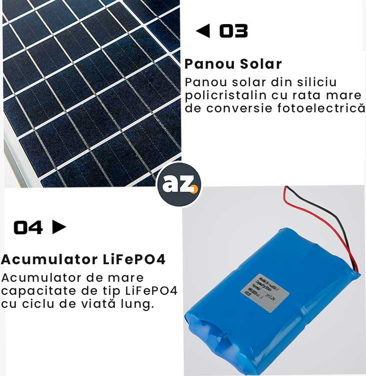 Panou solar policristalin si acumulator LiFePO4 de mare capacitate pentru lampa solara stradala