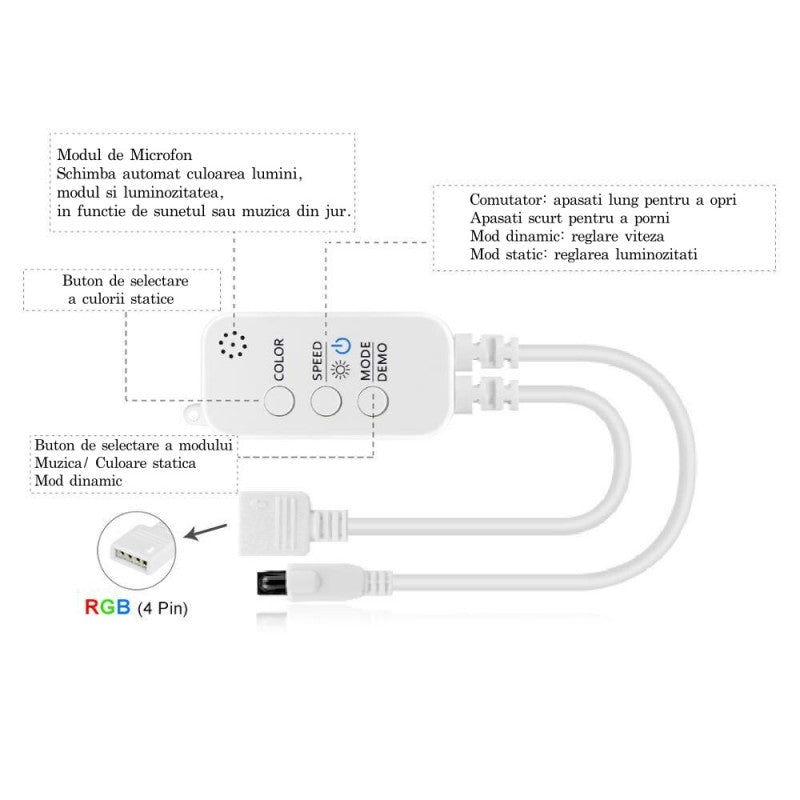 Modul controller RGB cu microfon incorporat, conector 4 pin RGB si butoane COLOR, SPEED, MODE