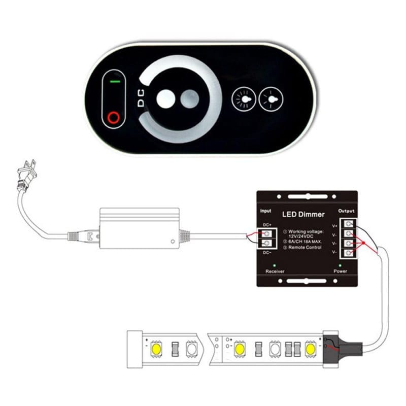 Controller LED monocrom touch cu schema de conectare sursa si banda LED, 12V/24V, 3 canale iesire