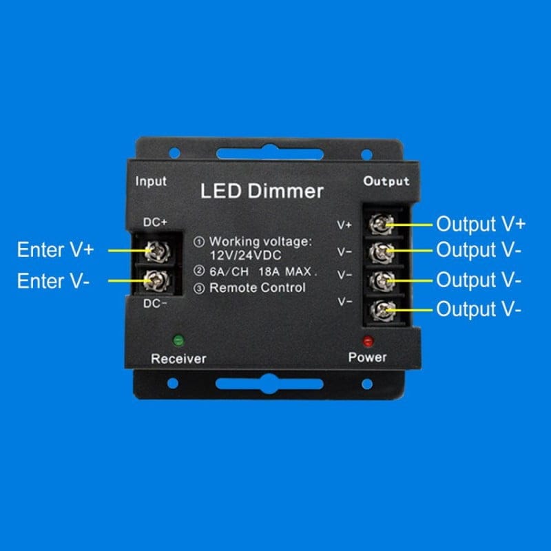 Controller LED dimmer cu borne de intrare si iesire etichetate, 12V/24V, 6A/CH 18A MAX