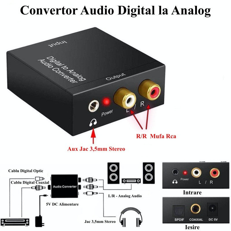 Convertor audio digital-analog cu mufe RCA L/R si jack 3.5mm stereo, schema conexiuni intrare optica si coaxiala