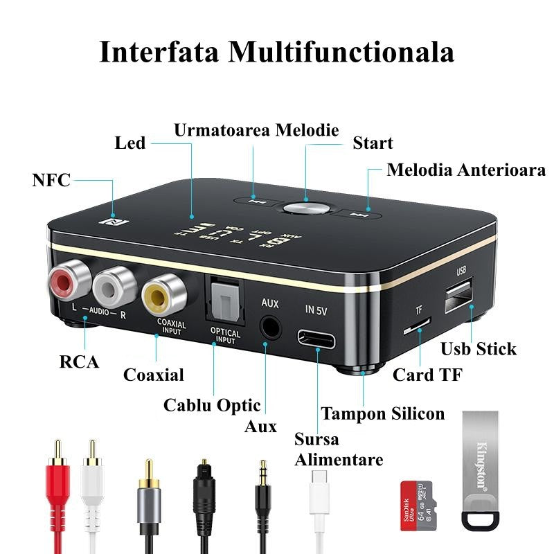 Convertor audio wireless cu interfata multifunctionala: RCA, coaxial, optic, AUX, USB, card TF