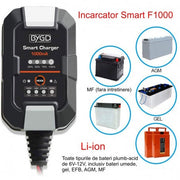 Incarcator 1000mA cu display LCD, compatibil AGM, GEL, Li-ion, baterii 6V-12V fara intretinere