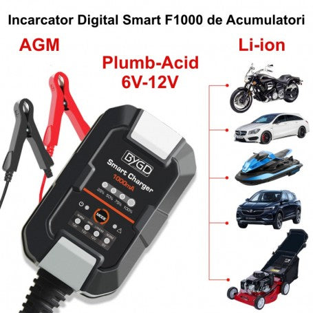 Incarcator smart 1000mA pentru acumulatori 6V-12V, compatibil AGM, Li-ion, plumb-acid, pentru moto si auto